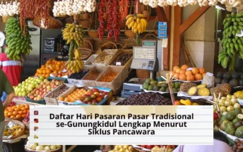 Daftar Hari Pasaran Pasar Tradisional se Gunungkidul Lengkap Menurut Siklus Pancawara