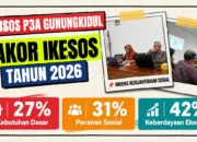 Dinsos P3A Gunungkidul Gelar Rakor Pengisian Indeks Kesejahteraan Sosial 2026