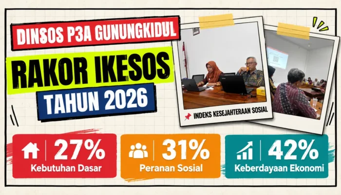 Dinsos P3A Gunungkidul Gelar Rakor Pengisian Indeks Kesejahteraan Sosial 2026