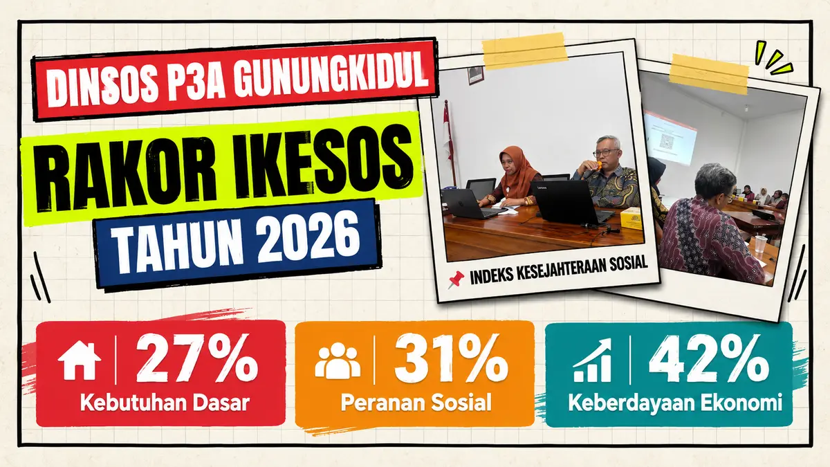 Rapat koordinasi pengisian Indeks Kesejahteraan Sosial 2026 Dinsos P3A Gunungkidul